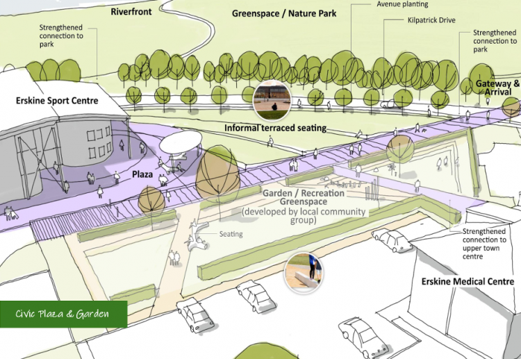 civic plaza Erskine